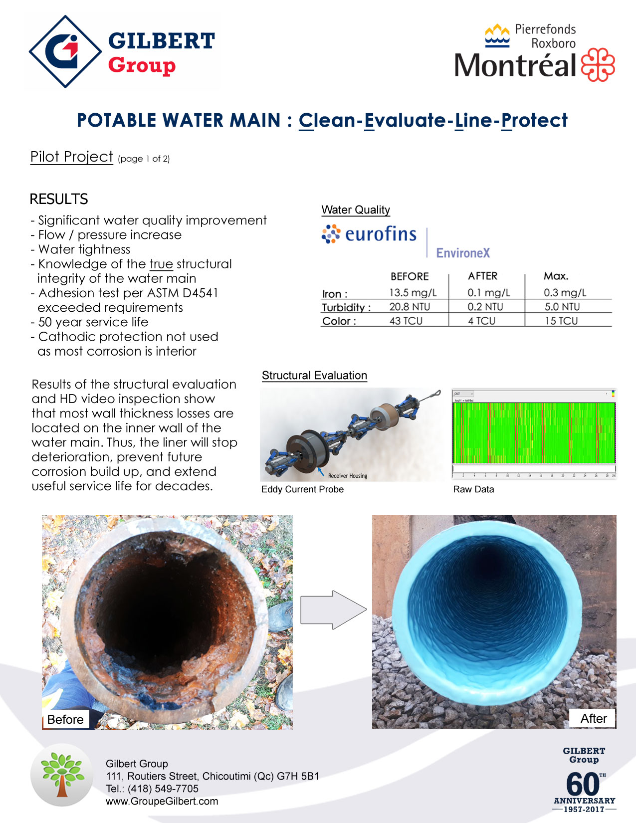 Project Profile Montreal oct 2019 1 of 2